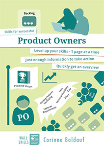 Cover of Skills for successful Product Owners
