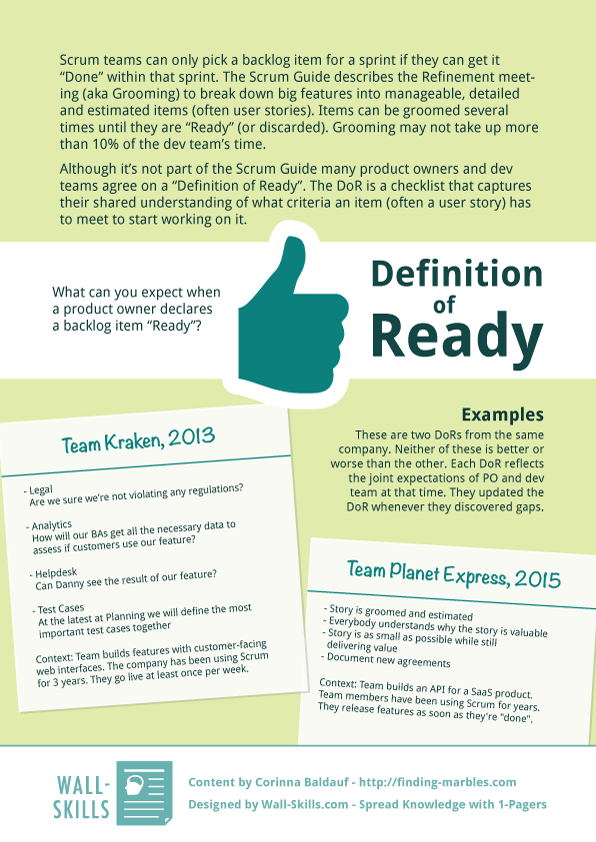 definition of ready in agile