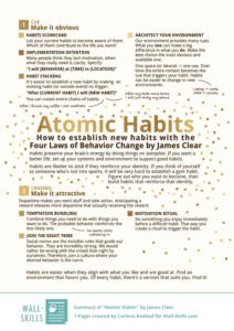 Atomic Habits – Four Laws of Behavior Change – Wall-Skills.com